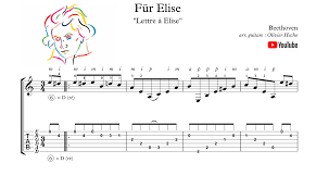 Apprendre à jouer un grand classique au piano : Partitions Monsite