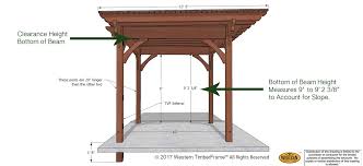 The chart below shows kit sizes for both attached and. Easy Guide How To Measure For A Pergola Western Timber Frame