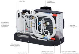Best marine air conditioner reviews of 2021. How To Select The Perfect Marine Air Conditioner For Your Boat South Africa Today