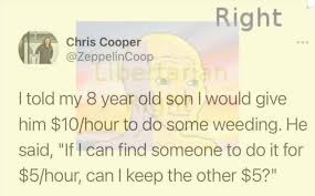 Each time you define your objectives and create a path for meeting them, you'll have a better chance of using your time wisely. Libright Parenting Goals Politicalcompassmemes