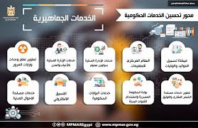 Check spelling or type a new query. Ø§Ù„ØªØ®Ø·ÙŠØ· ØªÙˆØ¶Ø­ Ø§Ù„Ø®Ø¯Ù…Ø§Øª Ø§Ù„Ù…Ù‚Ø¯Ù…Ø© Ù„Ù„Ù…ÙˆØ§Ø·Ù† Ø¶Ù…Ù† Ø®Ø·Ø© Ø§Ù„Ø¥ØµÙ„Ø§Ø­ Ø§Ù„Ø¥Ø¯Ø§Ø±ÙŠ Ø¥Ù†ÙÙˆØ¬Ø±Ø§Ù Ø¨ÙˆØ§Ø¨Ø© Ø§Ù„Ø£Ù‡Ø±Ø§Ù…