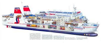 Pin By Andreia On 1 Military Tech Info Technical Illustration Ferry Boat Design Classes