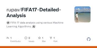 Si juan se habla a favor de pachito. Fifa17 Detailed Analysis Playernames Csv At Master Rupav Fifa17 Detailed Analysis Github