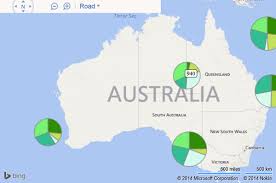 Visualizing Point Based Business Intelligence Data On Bing