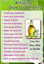 22 Best Benefits Of Olive Oil For Skin Hair And Health In 2020 Olive Oil Benefits Olive Oil Benefits Skin Oil Benefits