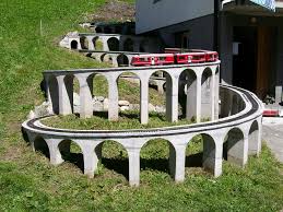 Schweizer Gartenbahn Gartenbahn Garteneisenbahn Modelleisenbahn Bauen
