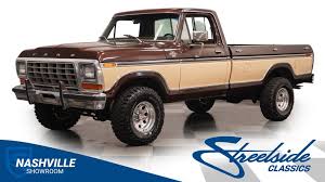 Image result for Brown 1978 Fleet