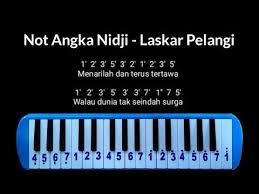 Not Pianika Nidji Laskar Pelangi Youtube