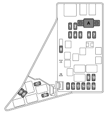 Kenworth t680 has a known electrical issue where the high and low beam lights do not switch as needed or at all. Diagram 1996 Subaru Fuse Diagram Full Version Hd Quality Fuse Diagram Diagramap Alessandrabeltrame It