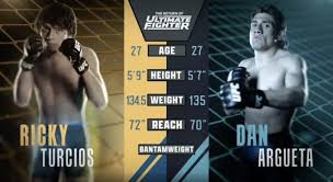 Jun 05, 1993 · ricky turcios breaking news and and highlights for ufc on espn 30 fight vs. The Ultimate Fighter 29 Episode 6 Recap The Momentum Has Changed