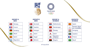 July 17, 2021, 5:00 a.m. Ihf Tokyo 2020 Draws Complete