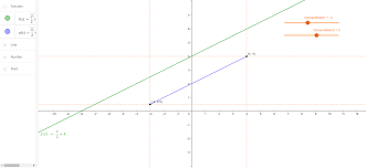 Domain and range worksheet #1 name: Domain And Range Of Linear Functions Geogebra