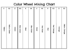 Color Wheel Mixing Chart Template