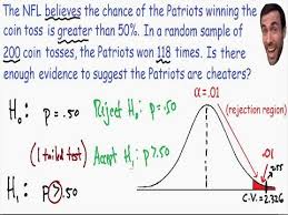 Hypothesis Testing Proportion Example Hypothesis Proportion Examples Math Meeting