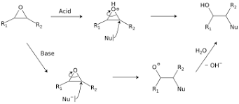 First, the alcohol is deprotonated using a strong base to create an alkoxide anion as shown in the reaction below: Epoxide Wikipedia