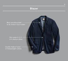 America's #1 dress pant style**. Blazer Sport Coat Suit Coat What S The Difference Stitch Fix Men