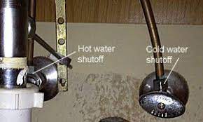 Bathroom sink hot water valve leaking image of and closet. How To Repair A Leaky Single Handle Cartridge Faucet