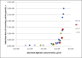 Image result for Crepidorhopalon tenuis