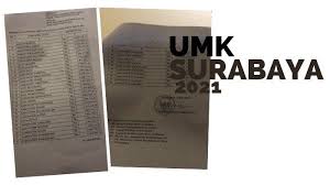 Setelah sebelumnya gubenur jatim menetapkan ump di wilayahnya, kini giliran upah minimum kabupaten/kota yang ditentukan. Daftar Lengkap Besaran Umk Jatim 2021 Umk Surabaya 2021 Umk Gresik 2021 Umk Malang 2021 Surya