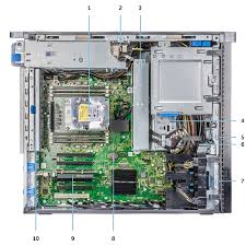 Unlocking can be of two types: Precision Tower 7820 Visual Guide To Your Computer Dell Us