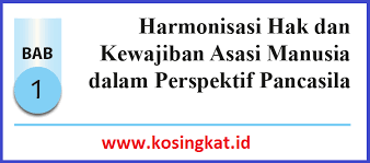 Inggris ppkn sejarah bahasa lain ekonomi ips akuntansi biologi b. Kunci Jawaban Pkn Kelas 11 Halaman 35 Uji Kompetensi 1 Kosingkat