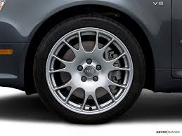 Image result for Light Silver 2006 S4