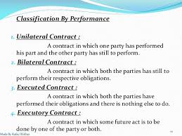 Business And Industrial Law Part 1 Contract Act Complete Chapter 1