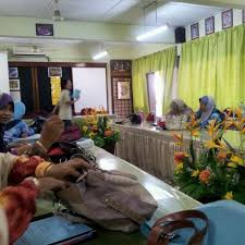 Haji mohd said menganjurkan program bicara tokoh pengkisahan tentang dato? Photos At Smk Dato Hj Mohd Taib Chemor Perak