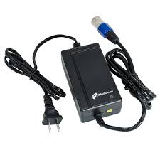 pin on roller skates collection