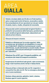 In zona bianca i negozi e i centri commerciali sono aperti anche nei giorni festivi e nel fine settimana. La Liguria Torna Zona Gialla Toti Premiato Il Sacrificio Di Tutti Noi Ivg It