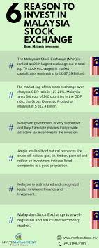 Income tax season has arrived in malaysia, so let's see how ready you are to file your taxes. Pin On Stock Market Malaysia
