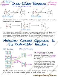 Complete Collection In 2021 Organic Chemistry Organic Chemistry Study Chemistry