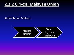 Yes, this page needs a bit more work; Ppt 2 2 Malayan Union Powerpoint Presentation Free Download Id 4027499