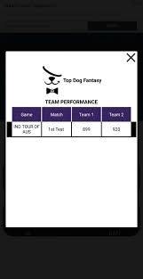 If the download doesn't start, click here. Top Dog For Android Apk Download