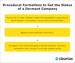 Dormant Company Section 455 Of Companies Act 2013