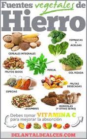 7 Ideas De Hierro Jugos Saludables Bebidas Saludables Jugos
