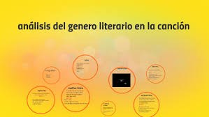 Aquí se sugiere un acercamiento al poema bastante básico: Analisis Del Genero Literario En La Cancion By Pablo Puebla Irigoyen