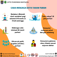 Ujung pandemi di indonesia masih belum jelas, sebaiknya kita tak lupa rutin mengonsumsi vitamin untuk menjaga daya tahan tubuh. Uptd Puskesmas Bhaktijaya