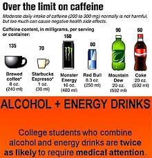 Pin On Energy Drinks Sports Drinks Heath Issues Pros And Cons