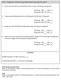 Image result for Single-Question Drug Abuse Screening Test