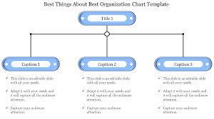 best organization chart template in hierarchy model