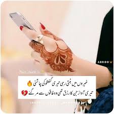 Pin Sirf Tum In 2020 Love Romantic Poetry Poetry Feelings Best Urdu Poetry Images