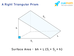 Formula to calculate volume of a triangular prism. Surface Area Of A Right Triangular Prism Formula Examples Definition