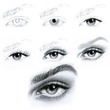 Augen Mund Und Nase Zeichnen Lernen Schauen Sie Diese Anleitung An Die Ist Sehr Nutzlich Fur Anfa Nase Zeichnen Gesicht Zeichnen Lernen Realistisch Zeichnen