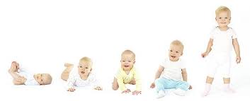 Wann greifen babys , baby & greifen » ab wann babys greifen lernen & wie, ab wann greifen babys? Motorische Baby Entwicklung Mit 3 6 9 12 Monate
