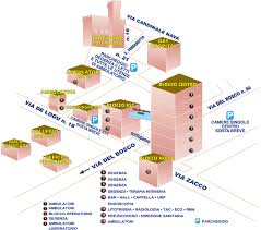 Scarica conti bancari, offerte, storia creditizia, tasse e commissioni casa di cura sede di lavoro: Centro Clinico Diagnostico G B Morgagni Policlinico Case Di Cura Aiop Sicilia