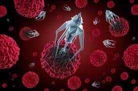 Nanotechnology In Cancer Treatment Avens Blog Avens Blog