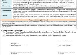 Rencana pelaksanaan pembelajaran (rpp) sekolah : Rpp 1 Lembar Matematika Kelas 8 Smp Mts K13 Semester 1 2 Revisi Terbaru 2020 Guru Baik