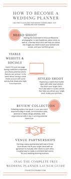 Learn How To Become A Wedding Planner Who Gets Paid Published Free Wedding Planner Wedding Planner Business Wedding Planner Career