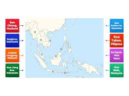 Mari terokai lokasi zaman prasejarah yang. Lokasi Zaman Prasejarah Di Asia Tenggara Diagrama Etiquetado